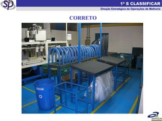   1ª S CLASSIFICAR Direção Estratégica de Operações de Melhoria CORRETO 