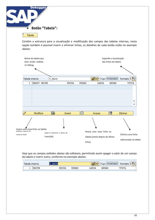 16
 Botão “Tabela”:
Contém a estrutura para a visualização e modificação dos campos das tabelas internas, nesta
opção também é possível inserir e eliminar linhas, os detalhes de cada botão estão no exemplo
abaixo:
Nome da tabela que Expande a visualização
está sendo exibida das linhas da tabela.
no Debug
Insere uma nova linha na tabela
Modifica o valor de um
(pode-se selecionar o ponto de
campo da tabela
inserção).
Anexa uma nova linha na
Elimina uma linha
tabela (anexa depois da última
selecionada na tabela
linha)
Veja que os campos exibidos abaixo são editáveis, permitindo assim apagar o valor de um campo
da tabela e inserir outro, conforme no exemplo abaixo:
 