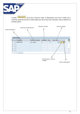 21
O botão serve para monitorar todos os Watchpoints que foram criados até o
momento, podendo eliminar ou editar algum que não se faça mais necessário, veja os detalhes no
exemplo abaixo:
Operador utilizado Valor da condição
Nome da variável/estrutura
Nome do programa
Permite alterar o valor da
condição
Elimina o Watchpoint
 