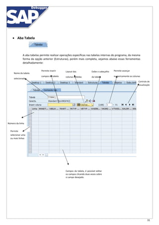 31
 Aba Tabela
A aba tabelas permite realizar operações específicas nas tabelas internas do programa, da mesma
forma da opção anterior (Estruturas), porém mais completa, vejamos abaixo essas ferramentas
detalhadamente:
Nome da tabela
Permite inserir Layout das Exibe o cabeçalho Permite avançar
campos da tabela colunas exibidas da tabela numericamente as colunas
selecionada
Controle de
visualização
Número da linha
Permite
selecionar uma
ou mais linhas
Campos da tabela, é possível editar
os campos clicando duas vezes sobre
o campo desejado.
 