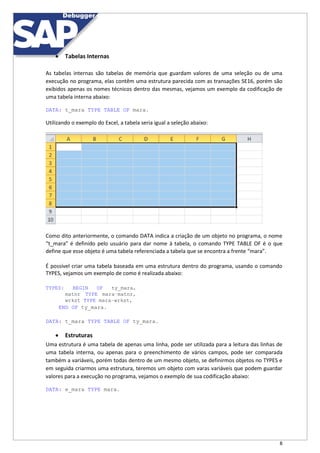 8
 Tabelas Internas
As tabelas internas são tabelas de memória que guardam valores de uma seleção ou de uma
execução no programa, elas contêm uma estrutura parecida com as transações SE16, porém são
exibidos apenas os nomes técnicos dentro das mesmas, vejamos um exemplo da codificação de
uma tabela interna abaixo:
DATA: t_mara TYPE TABLE OF mara.
Utilizando o exemplo do Excel, a tabela seria igual a seleção abaixo:
Como dito anteriormente, o comando DATA indica a criação de um objeto no programa, o nome
“t_mara” é definido pelo usuário para dar nome à tabela, o comando TYPE TABLE OF é o que
define que esse objeto é uma tabela referenciada a tabela que se encontra a frente “mara”.
É possível criar uma tabela baseada em uma estrutura dentro do programa, usando o comando
TYPES, vejamos um exemplo de como é realizada abaixo:
TYPES: BEGIN OF ty_mara,
matnr TYPE mara-matnr,
wrkst TYPE mara-wrkst,
END OF ty_mara.
DATA: t_mara TYPE TABLE OF ty_mara.
 Estruturas
Uma estrutura é uma tabela de apenas uma linha, pode ser utilizada para a leitura das linhas de
uma tabela interna, ou apenas para o preenchimento de vários campos, pode ser comparada
também a variáveis, porém todas dentro de um mesmo objeto, se definirmos objetos no TYPES e
em seguida criarmos uma estrutura, teremos um objeto com varas variáveis que podem guardar
valores para a execução no programa, vejamos o exemplo de sua codificação abaixo:
DATA: e_mara TYPE mara.
 