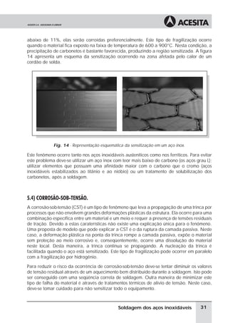 abaixo de 11%, elas serão corroídas preferencialmente. Este tipo de fragilização ocorre
quando o material fica exposto na faixa de temperatura de 600 a 900°C. Nesta condição, a
precipitação de carbonetos é bastante favorecida, produzindo a região sensitizada. A figura
14 apresenta um esquema da sensitização ocorrendo na zona afetada pelo calor de um
cordão de solda.
Fig. 14 - Representação esquemática da sensitização em um aço inox.
Este fenômeno ocorre tanto nos aços inoxidáveis austeníticos como nos ferríticos. Para evitar
este problema deve-se utilizar um aço inox com teor mais baixo de carbono (os aços grau L);
utilizar elementos que possuam uma afinidade maior com o carbono que o cromo (aços
inoxidáveis estabilizados ao titânio e ao nióbio) ou um tratamento de solubilização dos
carbonetos, após a soldagem.
5.4) CORROSÃO-SOB-TENSÃO.
A corrosão-sob-tensão (CST) é um tipo de fenômeno que leva a propagação de uma trinca por
processos que não envolvem grandes deformações plásticas da estrutura. Ela ocorre para uma
combinação específica entre um material e um meio e requer a presença de tensões residuais
de tração. Devido a estas caraterísticas não existe uma explicação única para o fenômeno.
Uma proposta de modelo que pode explicar a CST é o da ruptura da camada passiva. Neste
caso, a deformação plástica na ponta da trinca rompe a camada passiva, expõe o material
sem proteção ao meio corrosivo e, conseqüentemente, ocorre uma dissolução do material
neste local. Desta maneira, a trinca continua se propagando. A nucleação da trinca é
facilitada quando o aço está sensitizado. Este tipo de fragilização pode ocorrer em paralelo
com a fragilização por hidrogênio.
Para reduzir o risco da ocorrência de corrosão-sob-tensão deve-se tentar diminuir os valores
de tensão residual através de um aquecimento bem distribuído durante a soldagem. Isto pode
ser conseguido com uma seqüência correta de soldagem. Outra maneira de minimizar este
tipo de falha do material é através de tratamentos térmicos de alívio de tensão. Neste caso,
deve-se tomar cuidado para não sensitizar todo o equipamento.
31Soldagem dos aços inoxidáveis
 