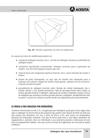 Fig. 20 - Desenho esquemático da trinca de solidificação.
As causas da trinca de solidificação podem ser:
à energia de soldagem elevada, isto é, corrente de soldagem elevada ou velocidade de
soldagem baixa;
à consumível especificado erroneamente: diâmetro excessivo para a geometria do
chanfro; teor de ferrita pequeno (menor que 2%);
à metal de base com composição química incorreta, isto é, teores elevados de enxofre e
fósforo;
à projeto da junta inadequado, ou seja, tipo do chanfro não adequado para a
espessura do material, ângulo do chanfro muito grande; abertura da raiz excessiva;
restrição elevada da junta;
à procedimento de soldagem incorreto como: formato do cordão inadequado, isto é,
cordão estreito e com grande penetração; falta de pré-aquecimento para reduzir as
tensões geradas durante a soldagem; deposição de cordões compridos e largos; técnica
de soldagem que aumenta as tensões geradas durante a soldagem; desalinhamento entre
as partes; excesso de restrição na junta devido aos dispositivos para posicionamento.
G) TRINCA A FRIO INDUZIDA POR HIDROGÊNIO.
Conforme mencionado no item 5.5, a fragilização por hidrogênio pode gerar trinca alguns dias
após a soldagem ou mesmo trincas tão pequenas que podem estar abaixo do limite de detecção
dos ensaios não destrutivos. Por isso o nome de trinca a frio, pois ocorre em temperaturas
próximas da temperatura ambiente. Este tipo de trinca pode levar a uma falha catastrófica do
equipamento e, portanto, deve ser minimizada a sua ocorrência durante a fabricação de uma
peça ou equipamento soldado. Para que ocorra este tipo de fragilização são necessários quatro
condições:
39Soldagem dos aços inoxidáveis
 
