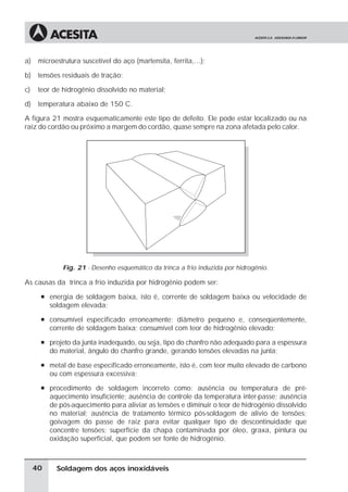 Soldagem dos aços inoxidáveis
a) microestrutura suscetível do aço (martensita, ferrita,...);
b) tensões residuais de tração;
c) teor de hidrogênio dissolvido no material;
d) temperatura abaixo de 150 C.
A figura 21 mostra esquematicamente este tipo de defeito. Ele pode estar localizado ou na
raiz do cordão ou próximo a margem do cordão, quase sempre na zona afetada pelo calor.
Fig. 21 - Desenho esquemático da trinca a frio induzida por hidrogênio.
As causas da trinca a frio induzida por hidrogênio podem ser:
à energia de soldagem baixa, isto é, corrente de soldagem baixa ou velocidade de
soldagem elevada;
à consumível especificado erroneamente: diâmetro pequeno e, conseqüentemente,
corrente de soldagem baixa; consumível com teor de hidrogênio elevado;
à projeto da junta inadequado, ou seja, tipo do chanfro não adequado para a espessura
do material, ângulo do chanfro grande, gerando tensões elevadas na junta;
à metal de base especificado erroneamente, isto é, com teor muito elevado de carbono
ou com espessura excessiva;
à procedimento de soldagem incorreto como: ausência ou temperatura de pré-
aquecimento insuficiente; ausência de controle da temperatura inter-passe; ausência
de pós-aquecimento para aliviar as tensões e diminuir o teor de hidrogênio dissolvido
no material; ausência de tratamento térmico pós-soldagem de alívio de tensões;
goivagem do passe de raiz para evitar qualquer tipo de descontinuidade que
concentre tensões; superfície da chapa contaminada por óleo, graxa, pintura ou
oxidação superficial, que podem ser fonte de hidrogênio.
40
 