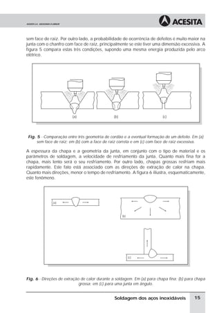 sem face de raiz. Por outro lado, a probabilidade de ocorrência de defeitos é muito maior na
junta com o chanfro com face de raiz, principalmente se este tiver uma dimensão excessiva. A
figura 5 compara estas três condições, supondo uma mesma energia produzida pelo arco
elétrico.
Fig. 5 - Comparação entre três geometria de cordão e a eventual formação de um defeito. Em (a)
sem face de raiz; em (b) com a face de raiz correta e em (c) com face de raiz excessiva.
A espessura da chapa e a geometria da junta, em conjunto com o tipo de material e os
parâmetros de soldagem, a velocidade de resfriamento da junta. Quanto mais fina for a
chapa, mais lento será o seu resfriamento. Por outro lado, chapas grossas resfriam mais
rapidamente. Este fato está associado com as direções de extração de calor na chapa.
Quanto mais direções, menor o tempo de resfriamento. A figura 6 iliustra, esquematicamente,
este fenômeno.
Fig. 6 - Direções de extração de calor durante a soldagem. Em (a) para chapa fina; (b) para chapa
grossa; em (c) para uma junta em ângulo.
15Soldagem dos aços inoxidáveis
(a) (b) (c)
(a)
(b)
(c)
 
