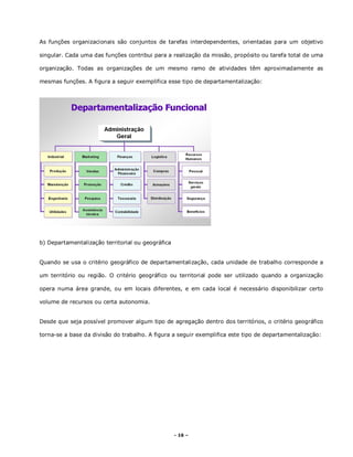 - 16 –
As funções organizacionais são conjuntos de tarefas interdependentes, orientadas para um objetivo
singular. Cada uma das funções contribui para a realização da missão, propósito ou tarefa total de uma
organização. Todas as organizações de um mesmo ramo de atividades têm aproximadamente as
mesmas funções. A figura a seguir exemplifica esse tipo de departamentalização:
b) Departamentalização territorial ou geográfica
Quando se usa o critério geográfico de departamentalização, cada unidade de trabalho corresponde a
um território ou região. O critério geográfico ou territorial pode ser utilizado quando a organização
opera numa área grande, ou em locais diferentes, e em cada local é necessário disponibilizar certo
volume de recursos ou certa autonomia.
Desde que seja possível promover algum tipo de agregação dentro dos territórios, o critério geográfico
torna-se a base da divisão do trabalho. A figura a seguir exemplifica este tipo de departamentalização:
 