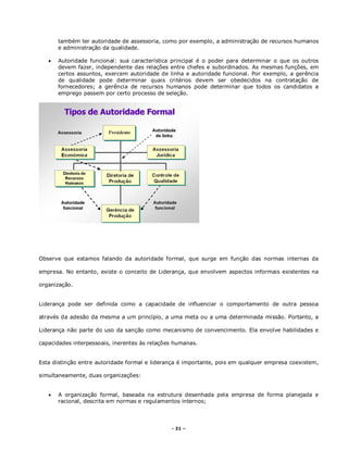 - 21 –
também ter autoridade de assessoria, como por exemplo, a administração de recursos humanos
e administração da qualidade.
 Autoridade funcional: sua característica principal é o poder para determinar o que os outros
devem fazer, independente das relações entre chefes e subordinados. As mesmas funções, em
certos assuntos, exercem autoridade de linha e autoridade funcional. Por exemplo, a gerência
de qualidade pode determinar quais critérios devem ser obedecidos na contratação de
fornecedores; a gerência de recursos humanos pode determinar que todos os candidatos a
emprego passem por certo processo de seleção.
Observe que estamos falando da autoridade formal, que surge em função das normas internas da
empresa. No entanto, existe o conceito de Liderança, que envolvem aspectos informais existentes na
organização.
Liderança pode ser definida como a capacidade de influenciar o comportamento de outra pessoa
através da adesão da mesma a um princípio, a uma meta ou a uma determinada missão. Portanto, a
Liderança não parte do uso da sanção como mecanismo de convencimento. Ela envolve habilidades e
capacidades interpessoais, inerentes às relações humanas.
Esta distinção entre autoridade formal e liderança é importante, pois em qualquer empresa coexistem,
simultaneamente, duas organizações:
 A organização formal, baseada na estrutura desenhada pela empresa de forma planejada e
racional, descrita em normas e regulamentos internos;
 