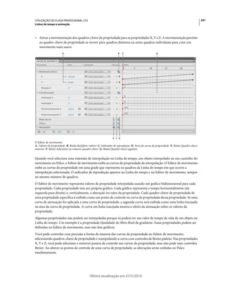UTILIZAÇÃO DO FLASH PROFESSIONAL CS5                                                                                                    221
Linhas de tempo e animação



• Ativar a movimentação dos quadros-chave de propriedade para as propriedades X, Y e Z. A movimentação permite
  ao quadro-chave de propriedade se mover para quadros distintos ou entre quadros individuais para criar um
  movimento mais suave.
                      A                                            B   C                           D




                                                               E F G
O Editor de movimento.
A. Valores de propriedade B. Botão Redefinir valores C. Indicador de reprodução D. Área da curva de propriedade E. Botão Quadro-chave
anterior F. Botão Adicionar ou remover quadro-chave G. Botão Quadro-chave seguinte


Quando você seleciona uma extensão de interpolação na Linha do tempo, um objeto interpolado ou um caminho do
movimento no Palco, o Editor de movimento exibe as curvas de propriedade da interpolação. O Editor de movimento
exibe as curvas de propriedade em uma grade que representa os quadros da Linha do tempo em que ocorre a
interpolação selecionada. O indicador de reprodução aparece na Linha do tempo e no Editor de movimento, sempre
no mesmo número de quadros.
O Editor de movimento representa valores de propriedade interpolada usando um gráfico bidimensional para cada
propriedade. Cada propriedade tem seu próprio gráfico. Cada gráfico representa o tempo horizontalmente (da
esquerda para direita) e, verticalmente, a alteração no valor da propriedade. Cada quadro-chave de propriedade de
uma propriedade específica é exibido como um ponto de controle na curva de propriedade dessa propriedade. Se uma
curva de atenuação for aplicada a uma curva de propriedade, a segunda curva será exibida como uma linha tracejada
na área da curva de propriedade. A curva em linha tracejada mostra o efeito da atenuação sobre os valores da
propriedade.
Algumas propriedades não podem ser interpoladas porque só podem ter um valor de tempo de vida de um objeto na
Linha do tempo. Um exemplo é a propriedade Qualidade do filtro Bisel de gradiente. Essas propriedades podem ser
definidas no Editor de movimento, mas não têm gráficos.
Você pode controlar com precisão a forma de maioria das curvas de propriedade no Editor de movimento,
adicionando quadros-chave de propriedade e manipulando a curva com controles de Bezier padrão. Nas propriedades
X, Y e Z, você pode adicionar e remover pontos de controle nas curvas de propriedade, mas não pode usar controles
Bezier. Ao alterar os pontos de controle de uma curva de propriedade, as alterações serão exibidas no Palco
imediatamente.




                                            Última atualização em 27/5/2010
 