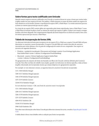 UTILIZAÇÃO DO FLASH PROFESSIONAL CS5                                                                                     295
Texto




Sobre fontes para texto codificado com Unicode
Quando usamos arquivos externos codificados com Unicode, os usuários devem ter acesso a fontes que contêm todos
os glifos usados nos seus arquivos de texto. Por padrão, o Flash armazena os nomes de fontes usados em arquivos de
texto dinâmicos ou de entrada. Durante a reprodução do arquivo SWF, o Flash Player 7 (e versões anteriores) procura
as fontes no sistema operacional que executa o player.
Se o texto de um arquivo SWF contiver glifos não suportados pelas fontes especificadas, tanto o Flash Player 7 como
o Flash Player 8 tentarão localizar a fonte no sistema do usuário que suporta os glifos. O player nem sempre consegue
localizar uma fonte adequada. Este comportamento depende das fontes disponíveis no sistema do usuário, bem como
do sistema operacional que executa o Flash Player.


Tabela de incorporação de fontes XML
Ao selecionar intervalos de fontes para incorporar em um arquivo FLA, o Flash usa o arquivo UnicodeTable.xml para
determinar os caracteres a serem incorporados. O arquivo UnicodeTable.xml contém intervalos de caracteres
necessários para vários idiomas e fica na pasta de configuração do usuário do seu computador. Esse arquivo se
encontra nos seguintes diretórios:
• Windows: <unidade de inicialização>Documents and Settings<usuário>Local SettingsApplication
  DataAdobeFlash<versão><idioma>ConfigurationFontEmbedding
• Macintosh: <usuário>/Library/Application Support/Adobe/Flash
  <versão>/<idioma>/Configuration/FontEmbedding/
Os agrupamentos de conjuntos de fontes são baseados nos Blocos de Unicode conforme definido pelo Consórcio
Unicode. Para obter um fluxo de trabalho mais simples, quando você selecionar um idioma específico, todas as faixas
de glifos relacionadas são incorporadas mesmo que estejam dispersas em agrupamentos separados.
Por exemplo: se você selecionar coreano, as seguintes faixas de caracteres Unicode são incorporadas:
3131-318E Símbolos Hangul
3200-321C Símbolos Hangul especiais
3260-327B Símbolos Hangul especiais
327F-327F Símbolo Coreano
AC00-D7A3 Símbolos Hangul
Se você selecionar Coreano + CJK, uma fonte de caracteres maior é incorporada:
3131-318E Símbolos Hangul
3200-321C Símbolos Hangul especiais
3260-327B Símbolos Hangul especiais
327F-327F Símbolo Coreano
4E00-9FA5 Símbolos CJK
AC00-D7A3 Símbolos Hangul
F900-FA2D Símbolos CJK
Para obter mais informações sobre faixas Unicode para diferentes sistemas de escrita, consulte a Especificação Unicode
5.2.0.
A tabela abaixo oferece mais detalhes sobre as seleções para fontes incorporadas:



                                       Última atualização em 27/5/2010
 