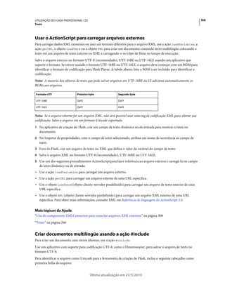UTILIZAÇÃO DO FLASH PROFESSIONAL CS5                                                                                    306
Texto




Usar o ActionScript para carregar arquivos externos
Para carregar dados XML existentes ou usar um formato diferente para o arquivo XML, use a ação loadVariables, a
ação getURL, o objeto LoadVars ou o objeto XML para criar um documento contendo texto multilíngüe colocando o
texto em um arquivo de texto externo ou XML e carregando-o no clipe de filme no tempo de execução.
Salve o arquivo externo no formato UTF-8 (recomendado), UTF-16BE ou UTF-16LE usando um aplicativo que
suporte o formato. Se estiver usando o formato UTF-16BE ou UTF-16LE, o arquivo deve começar com um BOM para
identificar o formato de codificação para Flash Player. A tabela abaixo lista o BOM a ser incluído para identificar a
codificação:
Nota: A maioria dos editores de texto que pode salvar arquivos em UTF-16BE ou LE adiciona automaticamente os
BOMs aos arquivos.

Formato UTF                   Primeiro byte                Segundo byte

UTF-16BE                      OxFE                         OxFF

UTF-16LE                      OxFF                         OxFE


Nota: Se o arquivo externo for um arquivo XML, não será possível usar uma tag de codificação XML para alterar sua
codificação. Salve o arquivo em um formato Unicode suportado.
1 No aplicativo de criação do Flash, crie um campo de texto dinâmico ou de entrada para mostrar o texto no
   documento.
2 No Inspetor de propriedades, com o campo de texto selecionado, atribua um nome de ocorrência ao campo de
   texto.
3 Fora do Flash, crie um arquivo de texto ou XML que defina o valor da variável do campo de texto.
4 Salve o arquivo XML no formato UTF-8 (recomendado), UTF-16BE ou UTF-16LE.
5 Use um dos seguintes procedimentos ActionScript para fazer referência ao arquivo externo e carregá-lo no campo
   de texto dinâmico ou de entrada:
• Use a ação loadVariables para carregar um arquivo externo.
• Use a ação getURL para carregar um arquivo externo de uma URL específica.
• Use o objeto LoadVars (objeto cliente-servidor predefinido) para carregar um arquivo de texto externo de uma
  URL específica.
• Use o objeto XML (objeto cliente-servidor predefinido) para carregar um arquivo XML externo de uma URL
  específica. Para obter mais informações, consulte XML em Referência de linguagem do ActionScript 2.0.


Mais tópicos da Ajuda
“Uso do componente XMLConnector para conectar arquivos XML externos” na página 308
“Texto” na página 266


Criar documentos multilíngüe usando a ação #include
Para criar um documento com vários idiomas, use a ação #include.
Use um aplicativo com suporte para codificação UTF-8, como o Dreamweaver, para salvar o arquivo de texto no
formato UTF-8.
Para identificar o arquivo como Unicode para a ferramenta de criação do Flash, inclua o seguinte cabeçalho como
primeira linha do arquivo:


                                       Última atualização em 27/5/2010
 