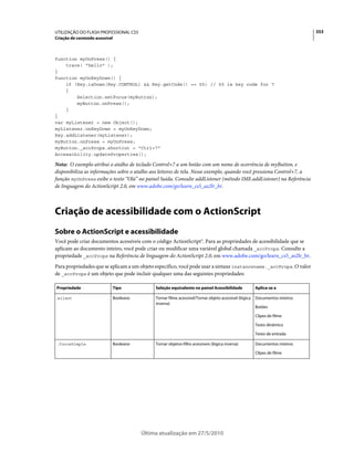 Apostila adobe-flash-cs5