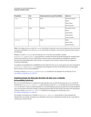 Apostila adobe-flash-cs5