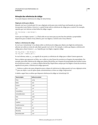 Apostila adobe-flash-cs5