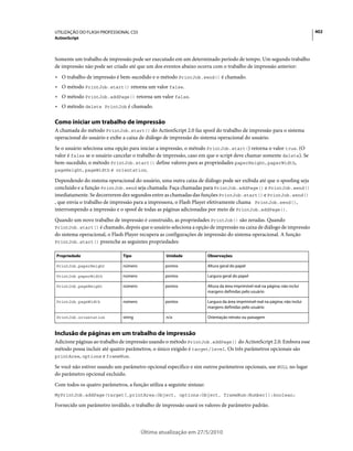 Apostila adobe-flash-cs5