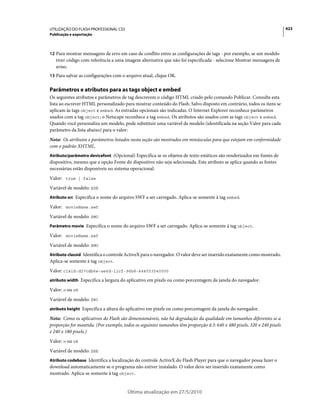 Apostila adobe-flash-cs5