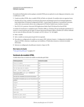 Apostila adobe-flash-cs5
