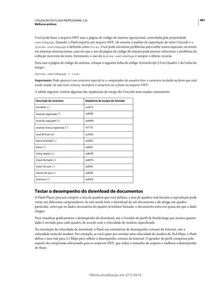 Apostila adobe-flash-cs5