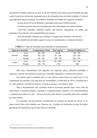 10
encontram-se bastante dispersas na área. É um dos métodos mais baratos para derrubada em larga
escala. Consiste na retirada da vegetação através da utilização de um correntão acoplado a 2 tratores
de grande porte (pneu ou esteira). Os melhores resultados são obtidos nas seguintes condições:
- árvores de até 30 cm de diâmetro e densidade menor que 2.500 árvores/ha;
- as árvores maiores devem ser deixadas para trás e derrubadas com outros métodos;
- solos bem drenados, superfície regular, sem buracos, formigueiros ou cupins, que
permitam o livre trânsito e boa maneabilidade dos tratores;
- áreas de tamanho suficiente que justifique o transporte do correntão e dos tratores.
Os correntões são divididos: quanto ao peso; ao comprimento; e o número de lastros5
.
TABELA 1. Tipos de correntões mais utilizados no desmatamento.
Tipos de Correntão Comprimento Total Peso (kg/m) Potencia Exigida (cv)
Leve 90 - 120 50 -80 120 - 150
Médio 90 - 120 80 - 100 150 - 180Normal
Pesado 90 - 120 100 - 120 200 - 270
Leve 120 - 150 80 - 100 150 - 180
Longo
Pesado 120 - 150 > 120 > 300
Mas estas características irão depender da vegetação (porte, diâmetro, densidade e
espécies), o tipo de solo (argiloso ou arenoso), a umidade, topografia e a potência dos tratores.
De maneira geral à distância entre os dois tratores nunca deverá ser maior que 1/3 do
comprimento do correntão. Em cada uma das extremidades e a intervalos de 30 m o correntão deve
ter “olho giratório” em todas as direções, evitando assim que o correntão se torça.
Para o desmatamento com correntão, torna-se necessário passá-lo duas vezes, uma em
cada direção. A primeira derruba a vegetação e a segunda arranca (“arrepio”) e/ou volta derrubando
a vegetação que sobrou em “pé”. Árvores de maior porte devem ser deixadas para serem retiradas
por outro método.
Os correntões são provenientes normalmente de correntes de âncoras de navios. Já os
lastros são de ferro, ferro fundido, aço, concreto, etc., e podem ter enchimento ou não. Os lastros
geralmente são utilizados de uma a três bolas por correntão.
5
São objetos utilizados para reforçar a ação arrastante do correntão.
 