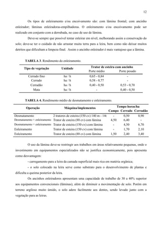 12
Os tipos de enleiramento e/ou encoivamento são: com lâmina frontal; com ancinho
enleirador; lâminas enleiradoras-empilhadoras. O enleiramento e/ou encoivamento pode ser
realizado em conjunto com a derrubada, no caso de uso de lâmina.
Deve-se sempre que possível tentar enleirar em nível, melhorando assim a conservação do
solo; deve-se ter o cuidado de não arrastar muita terra para a leira, bem como não deixar muitos
detritos que dificultam a limpeza final. Assim o ancinho enleirador é mais vantajoso que a lâmina.
TABELA 3. Rendimento do enleiramento.
Trator de esteira com ancinhoTipo de vegetação Unidade
Porte médio Porte pesado
Cerrado fino ha / h 0,65 - 0,84 -
Cerrado ha / h 0,58 - 0,77 -
Cerradão ha / h 0,40 - 0,50 0,53 - 0,70
Mata ha / h - 0,40 - 0,50
TABELA 4. Rendimento médio de desmatamento e enleiramento.
Tempo horas/haOperação Máquina/implementos
Campo Cerrado Cerradão
Desmatamento 2 tratores de esteira (150 cv) 140 m - 14t - 0,50 0,90
Desmatamento + enleiramento Trator de esteira (88 cv) com lâmina 4,50 6,40 -
Desmatamento + enleiramento Trator de esteira (150 cv) com lâmina - 4,50 6,70
Enleiramento Trator de esteira (150 cv) com lâmina - 1,70 2,10
Enleiramento Trator de esteira (88 cv) com lâmina 1,50 2,40 3,40
O uso da lâmina deve-se restringir aos trabalhos em áreas relativamente pequenas, onde o
investimento em equipamentos especializados não se justifica economicamente, pois apresenta
como desvantagem:
- carregamento para a leira da camada superficial mais rica em matéria orgânica;
- o solo colocado na leira serve como substrato para o desenvolvimento de plantas e
dificulta a queima posterior da leira.
Os ancinhos enleiradores apresentam uma capacidade de trabalho de 30 a 40% superior
aos equipamentos convencionais (lâminas), além de diminuir a movimentação de solo. Porém em
terreno argiloso muito úmido, o solo adere facilmente aos dentes, sendo levado junto com a
vegetação para as leiras.
 