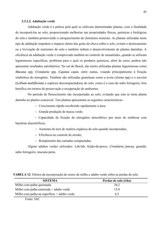 45
3.3.2.2. Adubação verde
Adubação verde é a prática pela qual se cultivam determinadas plantas, com a finalidade
de incorporá-las ao solo, proporcionado melhorias nas propriedades físicas, químicas e biológicas
do solo e também promovendo o enriquecimento de elementos minerais. As plantas utilizadas neste
tipo de adubação impedem o impacto direto das gotas de chuva sobre o solo, evitam o deslocamento
ou a lixiviação de nutrientes do solo e também inibem o desenvolvimento de plantas daninhas. A
eficiência da adubação verde é comprovada também no controle de nematóides, quando se utilizam
leguminosas específicas, problema para o qual os produtos químicos, além de caros, podem não
apresentar resultados satisfatórios. No sul do Brasil, são muito utilizadas plantas leguminosas como
Mucuna spp, Crotalaria spp, Cajanus cajan, entre outras, visando principalmente à fixação
simbiótica do nitrogênio. Também são utilizadas gramíneas como a aveia (Avena spp) e o azevém
(Lollium multiflorum) e espécies descompactadoras do solo, como é o caso do nabo forrageiro, fora
benéfica em termos de preservação e recuperação de ambientes.
No período de florescimento são incorporadas ao solo, evitando que esta se torne planta
daninha no plantio comercial. Tais plantas apresentam as seguintes características:
− Crescimento rápido recobrindo rapidamente a área;
− Grande produção de massa verde;
− Capacidade de fixação de nitrogênio atmosférico por meio de simbiose com
bactérias diazotróficas;
− Aumento do teor de matéria orgânica do solo quando incorporadas;
− Eficiência no controle de erosão;
− Rompimento das camadas compactadas.
Alguns adubos verdes utilizados: Lab-lab, feijão-de-porco, Crotalaria juncea, guandú,
nabo forrageiro, mucuna preta.
TABELA 12. Efeitos da incorporação de restos de milho e adubo verde sobre as perdas de solo.
SISTEMA Perdas de solo (t/ha)
Milho com palha queimada 20,2
Milho com palha enterrada + adubo verde 15,9
Milho com palha na superfície + adubo verde 6,5
Fonte: IAC
 