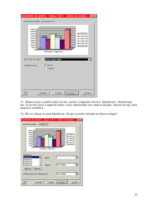 )RUPDWDomRRQGLFLRQDO DStWXOR  
2EMHWLYRA Formatação Condicional permite que diferentes valores de uma faixa de células 
tenham diferentes formatos, com base em um ou mais critérios. Por exemplo posso formatar 
uma faixa de valores com um formato para valores menores ou iguais a 1000 e out ro formato 
diferente para valores maiores do que 1000. 
Ut ilizamos a formatação condicional para destacar dados importantes. Veremos um exemplo 
prát ico nesta lição. 
'HILQLQGR)RUPDWDomRRQGLFLRQDO 
1. Considere o exemplo da planilha indicada na figura a seguir : 
2. A planilha apresenta as vendas anuais da empresa //.-/WGD, vendas essas divididas por 
categoria de produto. Vamos supor que você queira dar destaque para as categorias que 
t iveram vendas iguais ou maiores do que 30000. Neste caso queremos formatar estes valores 
em QHJULWRe com cor de fonte vermelha . Vamos ver como fazer isto. 
3. Selecione o intervalo de células ao qual queremos aplicar a Formatação Condicional. No 
nosso exemplo, selecione o intervalo de B5 até B15. 
4. Selecione o comando )RUPDWDU!)RUPDWDomRFRQGLFLRQDOSurge a janela indicada na 
figura a seguir: 
35 
 