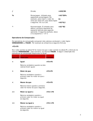 2EVHUYDo}HVPara preencher rapidamente a célula at iva com o conteúdo da célula 
posicionada acima, pressione 75/'. Para preencher com o conteúdo da célula posicionada 
à esquerda, pressione 75/5. 
Se você arrastar a alça de preenchimento para cima ou para a esquerda de uma seleção, e 
parar sobre as células selecionadas sem ult rapassar a primeira coluna ou a linha superior, você 
excluirá os dados da seleção. 
(PUHVXPRSDUDFRSLDUHFRODUVHJXLPRVDVVHJXLQWHVHWDSDV 
Marcar a célula ou o intervalo de células a ser copiado. 
Copiar para a memória, ut ilizando WUOou o comando (GLWDU!RSLDUou clicando no 
botão Copiar ( ). 
Posicione o cursor na célula onde o conteúdo deve ser copiado. Cole o conteúdo ut ilizando 
WUO9ou o comando (GLWDU!RODUou clicando no botão Colar ( ) . 
8PH[HPSORVLPSOHV DStWXOR 
8PH[HPSORVLPSOHVSDUDFRQVROLGDURVWySLFRVDSUHVHQWDGRVQHVWHPyGXOR 
2EMHWLYRVamos criar uma planilha simples e ut ilizar algumas fórmulas. 
2([HPSORSURSRVWR 
Vamos criar uma planilha simples, na qual efetuamos alguns cálculos. Nesta lição criaremos a 
planilha Modulo 1 - Lição 18.xls e salvaremos a planilha. 
3DUDFULDUDSODQLOKD0RGXOR/LomR[OVIDoDRVHJXLQWH 
Abra o Excel ( ,QLFLDU!3URJUDPDV!0LFURVRIW([FHO). 
Será aberta uma pasta de t rabalho em branco (Pasta1.xls) . 
Digite as informações indicadas na Figura a seguir: 
29 
 