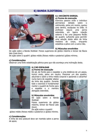 9
6) BANDA ILIOTIBIAL
6.1 DECÚBITO DORSAL
a) Forma de execução
Exercício passivo onde o indivíduo
permanece deitado sobre o
colchonete, pelve em neutro, queixo
para dentro, escápulas no chão. O
professor segura uma perna
estendida, em ligeira rotação
externa e faz uma pequena flexão
de quadril, suficiente para permitir
uma adução desta além da linha
mediana do corpo, enquanto
estabiliza a pelve com a outra mão.
b) Músculos envolvidos
De ação sobre a Banda Iliotibial: Feixes superiores do glúteo máximo e tensor da fáscia
lata (mais leve).
De ação sobre o quadril: glúteo médio (feixes médio e posterior) glúteo mínimo.
c) Considerações
Observar uma forte estabilização pélvica para que não aconteça uma inclinação desta.
6.2 NO ESPALDAR
a) Forma de execução
De pé, de frente para o espaldar a uma distância de um passo,
tronco ereto, pelve em neutro. Flexionar um dos quadris,
aduzindo-o sobre a linha média corporal e apoiando o calcanhar
numa barra do espaldar abaixo
da linha dos quadris. Durante
todo o exercício é fundamental
manter o quadril de frente para
o espaldar e o membro
alongado estendido.
b) Músculos envolvidos
De ação sobre a Banda
Iliotibial:
Feixes superiores do glúteo
máximo, tensor da Fáscia Lata
(leve).
De ação sobre o quadril:
glúteo médio (feixes médio e posterior) e glúteo mínimo.
c) Considerações
A linha de eixo postural deve ser mantida sobre a perna
de apoio.
 