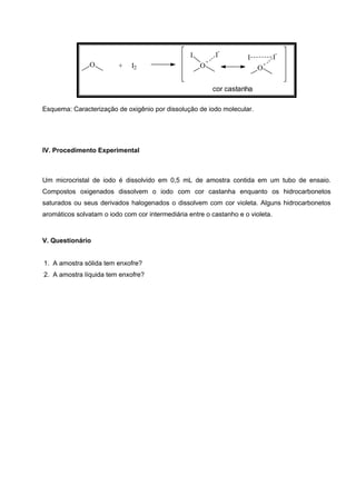 O
+
I I
-
O
+
I I
-
+ I2O
cor castanha
Esquema: Caracterização de oxigênio por dissolução de iodo molecular.
IV. Procedimento Experimental
Um microcristal de iodo é dissolvido em 0,5 mL de amostra contida em um tubo de ensaio.
Compostos oxigenados dissolvem o iodo com cor castanha enquanto os hidrocarbonetos
saturados ou seus derivados halogenados o dissolvem com cor violeta. Alguns hidrocarbonetos
aromáticos solvatam o iodo com cor intermediária entre o castanho e o violeta.
V. Questionário
1. A amostra sólida tem enxofre?
2. A amostra líquida tem enxofre?
 