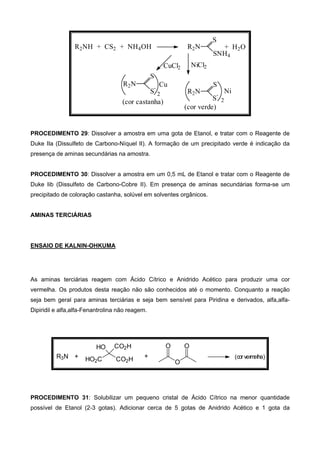 R2NH + CS2 + NH4OH R2N
S
SNH4
+ H2O
R2N
S
S
-
Ni
(cor verde)
NiCl2CuCl2
R2N
S
S
-
Cu
(cor castanha)
2
2
PROCEDIMENTO 29: Dissolver a amostra em uma gota de Etanol, e tratar com o Reagente de
Duke IIa (Dissulfeto de Carbono-Níquel II). A formação de um precipitado verde é indicação da
presença de aminas secundárias na amostra.
PROCEDIMENTO 30: Dissolver a amostra em um 0,5 mL de Etanol e tratar com o Reagente de
Duke Iib (Dissulfeto de Carbono-Cobre II). Em presença de aminas secundárias forma-se um
precipitado de coloração castanha, solúvel em solventes orgânicos.
AMINAS TERCIÁRIAS
ENSAIO DE KALNIN-OHKUMA
As aminas terciárias reagem com Ácido Cítrico e Anidrido Acético para produzir uma cor
vermelha. Os produtos desta reação não são conhecidos até o momento. Conquanto a reação
seja bem geral para aminas terciárias e seja bem sensível para Piridina e derivados, alfa,alfa-
Dipiridil e alfa,alfa-Fenantrolina não reagem.
(corvermelha)HO2C CO2H
HO CO2H
O
O O
R3N + +
PROCEDIMENTO 31: Solubilizar um pequeno cristal de Ácido Cítrico na menor quantidade
possível de Etanol (2-3 gotas). Adicionar cerca de 5 gotas de Anidrido Acético e 1 gota da
 