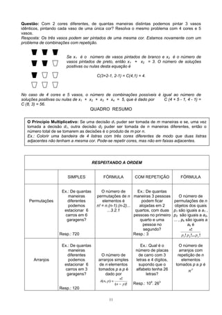 11
Questão: Com 2 cores diferentes, de quantas maneiras distintas podemos pintar 3 vasos
idênticos, pintando cada vaso de uma única cor? Resolva o mesmo problema com 4 cores e 5
vasos.
Resposta: Os três vasos podem ser pintados de uma mesma cor. Estamos novamente com um
problema de combinações com repetição.
Se x1 é o número de vasos pintados de branco e x2 é o número de
vasos pintados de preto, então x1 + x2 = 3. O número de soluções
positivas ou nulas desta equação é
C(3+2-1, 2-1) = C(4,1) = 4.
No caso de 4 cores e 5 vasos, o número de combinações possíveis é igual ao número de
soluções positivas ou nulas de x1 + x2 + x3 + x4 = 5, que é dado por C (4 + 5 - 1, 4 - 1) =
C (8, 3) = 56.
QUADRO RESUMO
RESPEITANDO A ORDEM
SIMPLES FÓRMULA COM REPETIÇÃO FÓRMULA
Permutações
Ex.: De quantas
maneiras
diferentes
podemos
estacionar 6
carros em 6
garagens?
Resp.: 720
O número de
permutações de n
elementos é
n! = n.(n-1).(n-2)...
...3.2.1
Ex.: De quantas
maneiras 3 pessoas
podem ficar
alojadas em 2
quartos, com duas
pessoas no primeiro
quarto e uma
pessoa no
segundo?
Resp.: 3
O número de
permutações de n
objetos dos quais
p1 são iguais a a1 ,
p2 são iguais a a2,
... , pk são iguais a
ak é
!!...!
!
21 kppp
n
Arranjos
Ex.: De quantas
maneiras
diferentes
podemos
estacionar 6
carros em 3
garagens?
Resp.: 120
O número de
arranjos simples
de n elementos
tomados p a p é
dado por
)!(
!
),(
pn
n
pnA
−
=
Ex.: Qual é o
número de placas
de carro com 3
letras e 4 dígitos,
supondo que o
alfabeto tenha 26
letras?
Resp.: 104
. 263
O número de
arranjos com
repetição de n
elementos
tomados p a p é
p
n
O Princípio Multiplicativo: Se uma decisão d1 puder ser tomada de m maneiras e se, uma vez
tomada a decisão d1, outra decisão d2 puder ser tomada de n maneiras diferentes, então o
número total de se tomarem as decisões é o produto de m por n.
Ex.: Colorir uma bandeira de 4 listras com três cores diferentes de modo que duas listras
adjacentes não tenham a mesma cor. Pode-se repetir cores, mas não em faixas adjacentes.
 