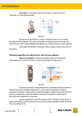 24
Treinamento à Rede
Acumulador: O acumulador (Figura 33) está situado a montante (antes) do
compressor, no circuito de baixa pressão.
Figura 33
Quando entra no acumulador (1), o fluido é composto por óleo e por uma mistura
gás/liquido de fluido refrigerante. Sob a ação da gravidade, os líquidos (2) separam-se do gás (3) e
nesse momento o óleo e o fluido refrigerante são injetados (4) no circuito através de um tubo específico.
O acumulador filtra também as impurezas, retira a umidade do fluido e serve como um
reservatório.
Elementos específicos de cada ciclo frio: ciclo frio com expansor
Expansor termostático: O expansor termostático (Figura 34) é atravessado
simultaneamente pelo circuito de entrada (1) e pelo circuito de saída do evaporador (2).
Figura 34
O expansor termostático corrige constantemente a quantidade de fluido expandido em
função da temperatura na saída do evaporador (2), ou seja, quando a temperatura na saída do
evaporador (2) é elevada, o fluido contido na cápsula termostática (1) dilata-se empurrando a esfera (4)
que abre completamente o circuito de entrada no evaporador (3) produzindo o máximo de frio e
diminuindo mais a temperatura no evaporador.
Quando a temperatura na saída do evaporador (2) for muito baixa, o fluido contido na
cápsula termostática (1) contrai-se fazendo com que a esfera impeça a passagem do fluido (3) fazendo
diminuir a produção de frio.
AR CONDICIONADO
 