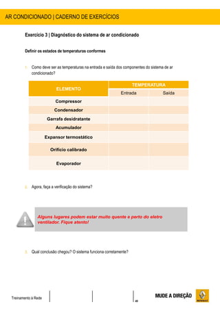 49
Treinamento à Rede
Exercício 3 | Diagnóstico do sistema de ar condicionado
Definir os estados de temperaturas conformes
1. Como deve ser as temperaturas na entrada e saída dos componentes do sistema de ar
condicionado?
2. Agora, faça a verificação do sistema?
3. Qual conclusão chegou? O sistema funciona corretamente?
AR CONDICIONADO | CADERNO DE EXERCÍCIOS
ELEMENTO
TEMPERATURA
Entrada Saída
Compressor
Condensador
Garrafa desidratante
Acumulador
Expansor termostático
Orifício calibrado
Evaporador
Alguns lugares podem estar muito quente e perto do eletro
ventilador. Fique atento!
 
