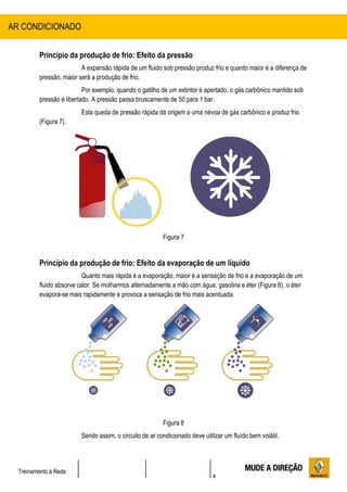 9
Treinamento à Rede
Princípio da produção de frio: Efeito da pressão
A expansão rápida de um fluido sob pressão produz frio e quanto maior é a diferença de
pressão, maior será a produção de frio.
Por exemplo, quando o gatilho de um extintor é apertado, o gás carbônico mantido sob
pressão é libertado. A pressão passa bruscamente de 50 para 1 bar.
Esta queda de pressão rápida dá origem a uma névoa de gás carbônico e produz frio
(Figura 7).
Figura 7
Princípio da produção de frio: Efeito da evaporação de um líquido
Quanto mais rápida é a evaporação, maior é a sensação de frio e a evaporação de um
fluido absorve calor. Se molharmos alternadamente a mão com água, gasolina e éter (Figura 8), o éter
evapora-se mais rapidamente e provoca a sensação de frio mais acentuada.
Figura 8
Sendo assim, o circuito de ar condicionado deve utilizar um fluído bem volátil.
AR CONDICIONADO
 