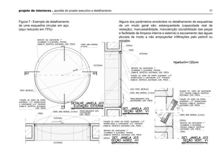 projeto de interiores . apostila de projeto executivo e detalhamento 31
Figura 7 - Exemplo de detalhamento
de uma esquadria circular em aço.
(aqui reduzido em 75%)
Alguns dos parâmetros envolvidos no detalhamento de esquadrias
de um modo geral são: estanqueidade (capacidade real de
vedação), manuseabilidade, manutenção (durabilidade das peças
e facilidade de limpeza interna e externa) e escoamento das águas
pluviais de modo a não empoçevitar inﬁltrações pelo peitoril ou
espalas.
 