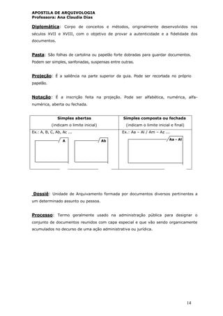 APOSTILA DE ARQUIVOLOGIA
Professora: Ana Claudia Dias
14
Diplomática: Corpo de conceitos e métodos, originalmente desenvolvidos nos
séculos XVII e XVIII, com o objetivo de provar a autenticidade e a fidelidade dos
documentos.
Pasta: São folhas de cartolina ou papelão forte dobradas para guardar documentos.
Podem ser simples, sanfonadas, suspensas entre outras.
Projeção: É a saliência na parte superior da guia. Pode ser recortada no próprio
papelão.
Notação: É a inscrição feita na projeção. Pode ser alfabética, numérica, alfa-
numérica, aberta ou fechada.
Simples abertas
(indicam o limite inicial)
Simples composta ou fechada
(indicam o limite inicial e final)
Ex.: A, B, C, Ab, Ac ... Ex.: Aa – Al / Am – Az ...
Dossiê: Unidade de Arquivamento formada por documentos diversos pertinentes a
um determinado assunto ou pessoa.
Processo: Termo geralmente usado na administração pública para designar o
conjunto de documentos reunidos com capa especial e que vão sendo organicamente
acumulados no decurso de uma ação administrativa ou jurídica.
Aa - AlA Ab
 