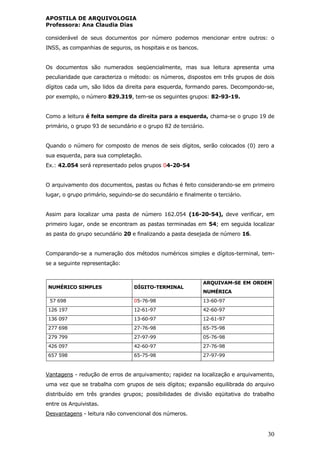 APOSTILA DE ARQUIVOLOGIA
Professora: Ana Claudia Dias
30
considerável de seus documentos por número podemos mencionar entre outros: o
INSS, as companhias de seguros, os hospitais e os bancos.
Os documentos são numerados seqüencialmente, mas sua leitura apresenta uma
peculiaridade que caracteriza o método: os números, dispostos em três grupos de dois
dígitos cada um, são lidos da direita para esquerda, formando pares. Decompondo-se,
por exemplo, o número 829.319, tem-se os seguintes grupos: 82-93-19.
Como a leitura é feita sempre da direita para a esquerda, chama-se o grupo 19 de
primário, o grupo 93 de secundário e o grupo 82 de terciário.
Quando o número for composto de menos de seis dígitos, serão colocados (0) zero a
sua esquerda, para sua completação.
Ex.: 42.054 será representado pelos grupos 04-20-54
O arquivamento dos documentos, pastas ou fichas é feito considerando-se em primeiro
lugar, o grupo primário, seguindo-se do secundário e finalmente o terciário.
Assim para localizar uma pasta de número 162.054 (16-20-54), deve verificar, em
primeiro lugar, onde se encontram as pastas terminadas em 54; em seguida localizar
as pasta do grupo secundário 20 e finalizando a pasta desejada de número 16.
Comparando-se a numeração dos métodos numéricos simples e dígitos-terminal, tem-
se a seguinte representação:
NUMÉRICO SIMPLES DÍGITO-TERMINAL
ARQUIVAM-SE EM ORDEM
NUMÉRICA
57 698 05-76-98 13-60-97
126 197 12-61-97 42-60-97
136 097 13-60-97 12-61-97
277 698 27-76-98 65-75-98
279 799 27-97-99 05-76-98
426 097 42-60-97 27-76-98
657 598 65-75-98 27-97-99
Vantagens - redução de erros de arquivamento; rapidez na localização e arquivamento,
uma vez que se trabalha com grupos de seis dígitos; expansão equilibrada do arquivo
distribuído em três grandes grupos; possibilidades de divisão eqüitativa do trabalho
entre os Arquivistas.
Desvantagens - leitura não convencional dos números.
 