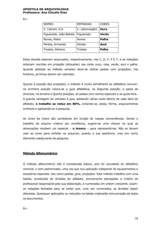 APOSTILA DE ARQUIVOLOGIA
Professora: Ana Claudia Dias
38
Ex.:
NOMES ENTRADAS CORES
C. Catram, S.A C. (abreviação) Ouro
Figueiredo, João Batista Figueiredo Verde
Nunes, Pedro Nunes Palha
Pontes, Armando Pontes Azul
Trostes, Adriana Trostes Palha
Estes dossiês estariam arquivados, respectivamente, nas C, D, F, P E T, e as notações
estariam inscritas em projeção (etiquetas) nas cores ouro, rosa, verde, azul e palha.
Quando adotado ao método variedex deve-se utilizar pastas com projeções; nos
fichários, as fichas devem ser coloridas.
Quanto à posição das projeções, o método é muito semelhante ao alfabético comum:
na primeira posição coloca-se a guia alfabética; na Segunda posição, a pasta de
diversos; na terceira e Quarta posições, as pastas com nomes especiais e as guias-fora.
A grande vantagem do variedex é que, adotando várias cores dentro de cada letra do
alfabeto, o trabalho se reduz em 80%, evitando-se, desta, forma, arquivamentos
errôneos e agilizando-se a pesquisa.
As cores da chave são cambiáveis em função de nossas conveniências. Sendo o
trabalho de arquivo criativo por excelência, sugere-se uma chaves na qual as
abreviações recebem cor especial – o branco – para representá-las. Não se devem
usar as cores para enfeitar os arquivos, quanto a sua aparência, mas sim como
elemento coadjuvante da pesquisa.
Método Alfanumérico
O método alfanumérico não é considerado básico, pois foi concebido do alfabético
nominal, e nem padronizado, uma vez que sua aplicação independe de equipamentos e
acessórios especiais, tais como pastas, guia, projeções. Este método trabalha com uma
tabela, constituída de divisões do alfabeto, previamente planejadas a critério do
profissional responsável pela sua elaboração, e numeradas em ordem crescente. Usam-
se notações fechadas para se evitar que, uma vez numeradas, as divisões sejam
alteradas. Quaisquer aplicações ou reduções na tabela implicarão remuneração de todos
os documentos.
Ex.:
 
