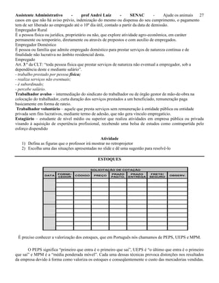 Assistente Administrativo - prof André Luiz - SENAC - Ajude os animais 27
casos em que não há aviso prévio, indenização do mesmo ou dispensa do seu cumprimento, o pagamento
tem de ser liberado ao empregado até o 10º dia útil, contado a partir da data de demissão.
Empregador Rural
È a pessoa física ou jurídica, proprietário ou não, que explore atividade agro-econômica, em caráter
permanente ou temporário, diretamente ou através de prepostos e com auxílio de empregados.
Empregador Doméstico
É pessoa ou família que admite empregado doméstico para prestar serviços de natureza contínua e de
finalidade não lucrativa no âmbito residencial desta.
Empregado
Art. 3.º da CLT: “toda pessoa física que prestar serviços de natureza não eventual a empregador, sob a
dependência deste e mediante salário”.
- trabalho prestado por pessoa física;
- realiza serviços não eventuais;
- é subordinado;
- percebe salário.
Trabalhador avulso – intermediação do sindicato do trabalhador ou de órgão gestor de mão-de-obra na
colocação do trabalhador, curta duração dos serviços prestados a um beneficiado, remuneração paga
basicamente em forma de rateio.
Trabalhador voluntário – aquele que presta serviços sem remuneração à entidade pública ou entidade
privada sem fins lucrativos, mediante termo de adesão, que não gera vínculo empregatício.
Estagiário – estudante de nível médio ou superior que realiza atividades em empresa pública ou privada
visando à aquisição de experiência profissional, recebendo uma bolsa de estudos como contrapartida pelo
esforço dispendido
Atividade
1) Defina as figuras que o professor irá mostrar no retroprojetor
2) Escolha uma das situações apresentadas no slide e dê uma sugestão para resolvê-lo
ESTOQUES
È preciso conhecer a valorização dos estoques, que em Português nós chamamos de PEPS, UEPS e MPM.
O PEPS significa “primeiro que entra é o primeiro que sai”, UEPS é “o último que entra é o primeiro
que sai” e MPM é a “média ponderada móvel”. Cada uma dessas técnicas provoca distorções nos resultados
da empresa devido à forma como valoriza os estoques e conseqüentemente o custo das mercadorias vendidas.
SOLICITAÇÃO DE COTAÇÃO
DATA
FORNE-
CEDOR
CÓDIGO PREÇO
PRAZO
PAGTO.
PRAZO
ENTREGA
FRETE/
SEGURO
OBSERV.
 