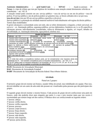 Assistente Administrativo - prof André Luiz - SENAC - Ajude os animais 29
Taxas: é o tipo de tributo que tem por hipótese de incidência uma atuação estatal diretamente referida ao
contribuinte. – art. 145, II.
A atuação estatal pode consistir em um: serviço público = taxa de serviço ou um ato de polícia = taxa de
polícia. O serviço público e ato de polícia podem ser gratuitos mas, se forem cobrados deve ser por taxa.
taxa de serviço: tem por HI um serviço público específico e divisível.
Serviço público é a prestação de utilidade material usufruível individualmente sob regime de direito público.
Temos duas modalidades:
I) gerais (alcançam a comunidade como um todo, não se refere diretamente a ninguém, a título universal, uti
universi – ex. iluminação pública, segurança pública, serviço diplomático, bombeiro etc.) e os II) específicos
(alcançam pessoas individualmente consideradas, refere-se diretamente a alguém, uti singuli, dotados de
divisibilidade, ex. iluminação domiciliar, água potável, telefone etc).
DAM: Documento de Arrecadação Municipal.
DAE: Documento de Arrecadação Estadual.
DARF: Documento de Arrecadação da Receita federal. Para tributos federais.
Atividade
Painel em 2 grupos:
O primeiro grupo deverá montar um boneco, usando folhas de jornal, mas trabalhando em equipe. Para isso,
deverá trabalhar em um canto da sala onde não possam ser visualizados pelas pessoas que não participam dos
grupos.
O segundo grupo deverá montar o mesmo boneco. Cada pessoa do grupo deverá confeccionar uma parte do
boneco, onde não poderão dizer para ninguém que parte é a sua e nem mostrar (para que isto ocorra é
recomendado que sentem longe um dos outros). O Boneco deve ser confeccionado na seguinte ordem:
1ª pessoa: cabeça.
2ª pessoa: orelha direita.
3ª pessoa: orelha esquerda.
4ª pessoa: pescoço.
5ª pessoa: corpo (tronco).
6ª pessoa: braço direito.
7ª pessoa: braço esquerdo.
8ª pessoa: mão direita.
9ª pessoa: mão esquerda.
10ª pessoa: perna direita.
 
