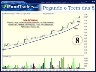 Apostila-AT-Oliver-Velez (1).pdf trading | PDF