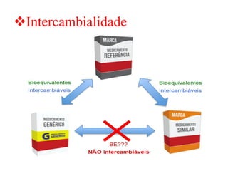 ❖Intercambialidade
 