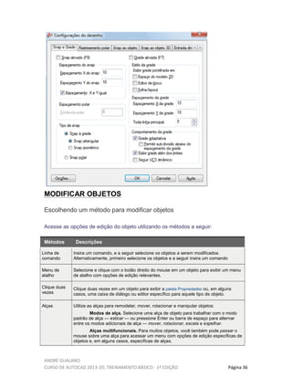 ANDRÉ GUALANO
CURSO DE AUTOCAD 2013-2D, TREINAMENTO BÁSICO - 1º EDIÇÃO Página 36
MODIFICAR OBJETOS
Escolhendo um método para modificar objetos
Acesse as opções de edição do objeto utilizando os métodos a seguir:
Métodos Descrições
Linha de
comando
Insira um comando, e a seguir selecione os objetos a serem modificados.
Alternativamente, primeiro selecione os objetos e a seguir insira um comando
Menu de
atalho
Selecione e clique com o botão direito do mouse em um objeto para exibir um menu
de atalho com opções de edição relevantes.
Clique duas
vezes
Clique duas vezes em um objeto para exibir a paleta Propriedades ou, em alguns
casos, uma caixa de diálogo ou editor específico para aquele tipo de objeto.
Alças Utilize as alças para remodelar, mover, rotacionar e manipular objetos:
Modos de alça. Selecione uma alça de objeto para trabalhar com o modo
padrão de alça — esticar — ou pressione Enter ou barra de espaço para alternar
entre os modos adicionais de alça — mover, rotacionar, escala e espelhar.
Alças multifuncionais. Para muitos objetos, você também pode passar o
mouse sobre uma alça para acessar um menu com opções de edição específicas de
objetos e, em alguns casos, específicas de alças.
 