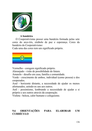 A bandeira
O Cooperativismo possui uma bandeira formada pelas sete
cores do arco-íris, símbolo de paz e esperança. Cores da
bandeira do Cooperativismo:
Cada uma das cores tem um significado próprio.
Vermelho - coragem significado próprio.
Alaranjado - visão de possibilidade do futuro.
Amarelo - desafio em casa, família e comunidade.
Verde - crescimento de ambos, individual (como pessoa) e dos
cooperados.
Azul - horizonte distante, a necessidade de ajudar os menos
afortunados, unindo-os uns aos outros.
Anil - pessimismo, lembrando a necessidade de ajudar a si
próprio e aos outros através da cooperação.
Violeta - beleza, calor humano e coleguismo.
9.6 ORIENTAÇÕES PARA ELABORAR UM
CURRÍCULO
136
 