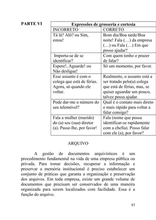 PARTE VI
ARQUIVO
A gestão de documentos arquivísticos é um
procedimento fundamental na vida de uma empresa pública ou
privada. Para tomar decisões, recuperar a informação e
preservar a memória institucional é preciso estabelecer um
conjunto de práticas que garanta a organização e preservação
dos arquivos. Em toda empresa, existe um grande volume de
documentos que precisam ser conservados de uma maneira
organizada para serem localizados com facilidade. Essa é a
função do arquivo.
Expressões de grosseria e cortesia
INCORRETO CORRETO
Tá lá? Alô? ou Sim,
estou!
Bom dia/Boa tarde/Boa
noite! Fala (…) da empresa
(…) ou Fala (…) Em que
posso ajudar?
Importa-se de se
identificar?
Com quem tenho o prazer
de falar?
Espere!, Aguarde! ou
Não desligue!
Só um momento, por favor.
Esse assunto é com o
colega que está de férias.
Agora, só quando ele
voltar.
Realmente, o assunto está a
ser tratado pelo(a) colega
que está de férias, mas, se
quiser aguardar um pouco,
talvez possa ajudar.
Pode dar-me o número do
seu telemóvel?
Qual é o contato mais direto
e mais rápido para voltar a
falar consigo?
Fala a mulher (marido)
do (a) seu (sua) diretor
(a). Passe-lhe, por favor!
Fala (nome que possa
identificar-se rapidamente
com a chefia). Posso falar
com ele (a), por favor?
83
 