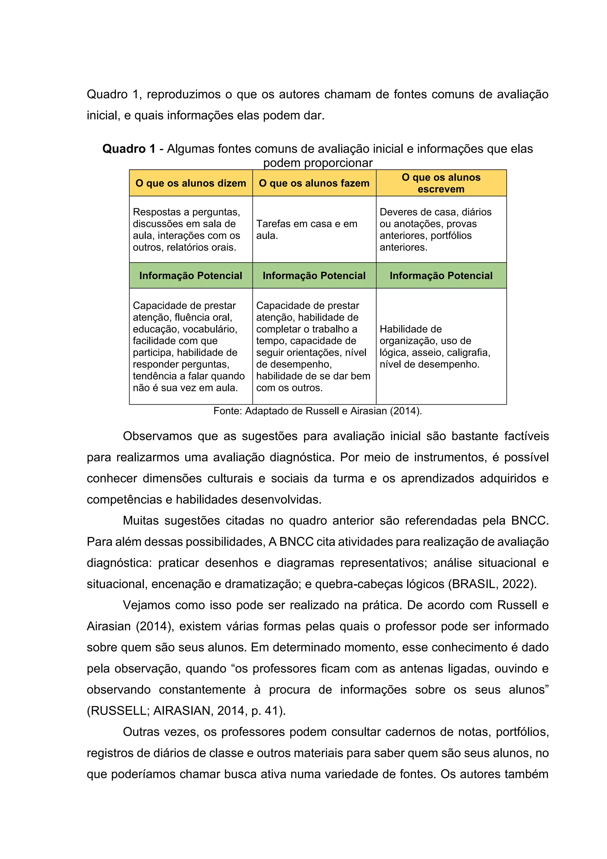 Quadro 1, reproduzimos o que os autores chamam de fontes comuns de avaliação
inicial, e quais informações elas podem dar.
Quadro 1 - Algumas fontes comuns de avaliação inicial e informações que elas
podem proporcionar
O que os alunos dizem O que os alunos fazem
O que os alunos
escrevem
Respostas a perguntas,
discussões em sala de
aula, interações com os
outros, relatórios orais.
Tarefas em casa e em
aula.
Deveres de casa, diários
ou anotações, provas
anteriores, portfólios
anteriores.
Informação Potencial Informação Potencial Informação Potencial
Capacidade de prestar
atenção, fluência oral,
educação, vocabulário,
facilidade com que
participa, habilidade de
responder perguntas,
tendência a falar quando
não é sua vez em aula.
Capacidade de prestar
atenção, habilidade de
completar o trabalho a
tempo, capacidade de
seguir orientações, nível
de desempenho,
habilidade de se dar bem
com os outros.
Habilidade de
organização, uso de
lógica, asseio, caligrafia,
nível de desempenho.
Fonte: Adaptado de Russell e Airasian (2014).
Observamos que as sugestões para avaliação inicial são bastante factíveis
para realizarmos uma avaliação diagnóstica. Por meio de instrumentos, é possível
conhecer dimensões culturais e sociais da turma e os aprendizados adquiridos e
competências e habilidades desenvolvidas.
Muitas sugestões citadas no quadro anterior são referendadas pela BNCC.
Para além dessas possibilidades, A BNCC cita atividades para realização de avaliação
diagnóstica: praticar desenhos e diagramas representativos; análise situacional e
situacional, encenação e dramatização; e quebra-cabeças lógicos (BRASIL, 2022).
Vejamos como isso pode ser realizado na prática. De acordo com Russell e
Airasian (2014), existem várias formas pelas quais o professor pode ser informado
sobre quem são seus alunos. Em determinado momento, esse conhecimento é dado
pela observação, quando “os professores ficam com as antenas ligadas, ouvindo e
observando constantemente à procura de informações sobre os seus alunos”
(RUSSELL; AIRASIAN, 2014, p. 41).
Outras vezes, os professores podem consultar cadernos de notas, portfólios,
registros de diários de classe e outros materiais para saber quem são seus alunos, no
que poderíamos chamar busca ativa numa variedade de fontes. Os autores também
 