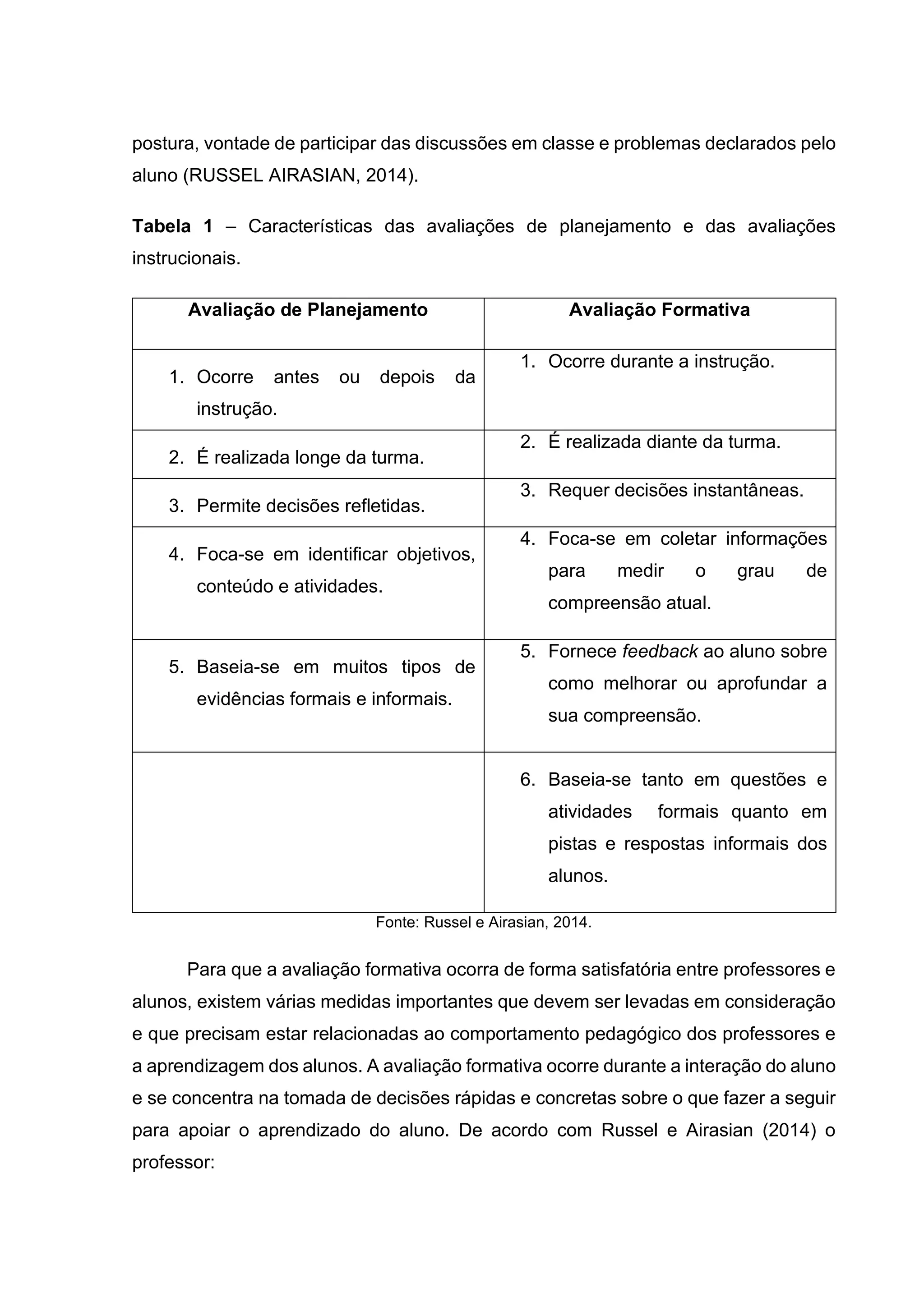 postura, vontade de participar das discussões em classe e problemas declarados pelo
aluno (RUSSEL AIRASIAN, 2014).
Tabela 1 – Características das avaliações de planejamento e das avaliações
instrucionais.
Avaliação de Planejamento Avaliação Formativa
1. Ocorre antes ou depois da
instrução.
1. Ocorre durante a instrução.
2. É realizada longe da turma.
2. É realizada diante da turma.
3. Permite decisões refletidas.
3. Requer decisões instantâneas.
4. Foca-se em identificar objetivos,
conteúdo e atividades.
4. Foca-se em coletar informações
para medir o grau de
compreensão atual.
5. Baseia-se em muitos tipos de
evidências formais e informais.
5. Fornece feedback ao aluno sobre
como melhorar ou aprofundar a
sua compreensão.
6. Baseia-se tanto em questões e
atividades formais quanto em
pistas e respostas informais dos
alunos.
Fonte: Russel e Airasian, 2014.
Para que a avaliação formativa ocorra de forma satisfatória entre professores e
alunos, existem várias medidas importantes que devem ser levadas em consideração
e que precisam estar relacionadas ao comportamento pedagógico dos professores e
a aprendizagem dos alunos. A avaliação formativa ocorre durante a interação do aluno
e se concentra na tomada de decisões rápidas e concretas sobre o que fazer a seguir
para apoiar o aprendizado do aluno. De acordo com Russel e Airasian (2014) o
professor:
 