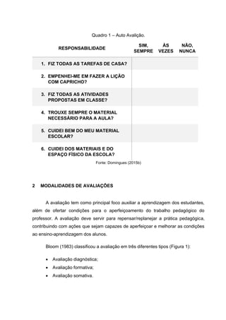 Quadro 1 – Auto Avalição.
RESPONSABILIDADE
SIM,
SEMPRE
ÀS
VEZES
NÃO,
NUNCA
1. FIZ TODAS AS TAREFAS DE CASA?
2. EMPENHEI-ME EM FAZER A LIÇÃO
COM CAPRICHO?
3. FIZ TODAS AS ATIVIDADES
PROPOSTAS EM CLASSE?
4. TROUXE SEMPRE O MATERIAL
NECESSÁRIO PARA A AULA?
5. CUIDEI BEM DO MEU MATERIAL
ESCOLAR?
6. CUIDEI DOS MATERIAIS E DO
ESPAÇO FÍSICO DA ESCOLA?
Fonte: Domingues (2015b)
2 MODALIDADES DE AVALIAÇÕES
A avaliação tem como principal foco auxiliar a aprendizagem dos estudantes,
além de ofertar condições para o aperfeiçoamento do trabalho pedagógico do
professor. A avaliação deve servir para repensar/replanejar a prática pedagógica,
contribuindo com ações que sejam capazes de aperfeiçoar e melhorar as condições
ao ensino-aprendizagem dos alunos.
Bloom (1983) classificou a avaliação em três diferentes tipos (Figura 1):
• Avaliação diagnóstica;
• Avaliação formativa;
• Avaliação somativa.
 