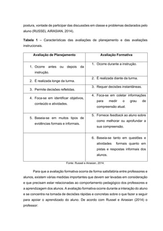 postura, vontade de participar das discussões em classe e problemas declarados pelo
aluno (RUSSEL AIRASIAN, 2014).
Tabela 1 – Características das avaliações de planejamento e das avaliações
instrucionais.
Avaliação de Planejamento Avaliação Formativa
1. Ocorre antes ou depois da
instrução.
1. Ocorre durante a instrução.
2. É realizada longe da turma.
2. É realizada diante da turma.
3. Permite decisões refletidas.
3. Requer decisões instantâneas.
4. Foca-se em identificar objetivos,
conteúdo e atividades.
4. Foca-se em coletar informações
para medir o grau de
compreensão atual.
5. Baseia-se em muitos tipos de
evidências formais e informais.
5. Fornece feedback ao aluno sobre
como melhorar ou aprofundar a
sua compreensão.
6. Baseia-se tanto em questões e
atividades formais quanto em
pistas e respostas informais dos
alunos.
Fonte: Russel e Airasian, 2014.
Para que a avaliação formativa ocorra de forma satisfatória entre professores e
alunos, existem várias medidas importantes que devem ser levadas em consideração
e que precisam estar relacionadas ao comportamento pedagógico dos professores e
a aprendizagem dos alunos. A avaliação formativa ocorre durante a interação do aluno
e se concentra na tomada de decisões rápidas e concretas sobre o que fazer a seguir
para apoiar o aprendizado do aluno. De acordo com Russel e Airasian (2014) o
professor:
 