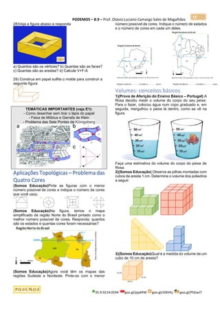 PODEMOS – B.9 – Prof. Otávio Luciano Camargo Sales de Magalhães
35.9.9214.0594 goo.gl/pjykRW goo.gl/JD6Vhj goo.gl/PSGwJT
19
28)Veja a figura abaixo e responda
a) Quantos são os vértices? b) Quantas são as faces?
c) Quantas são as arestas? d) Calcule V+F-A
29) Construa em papel sulfite o molde para construir a
seguinte figura
TEMÁTICAS IMPORTANTES (veja E1):
- Como desenhar sem tirar o lápis do papel
- Faixa de Möbius e Garrafa de Klein
- Problema das Sete Pontes de Königsberg
Aplicações Topológicas – Problema das
Quatro Cores
(Somos Educação)Pinte as figuras com o menor
número possível de cores e indique o número de cores
que você usou.
(Somos Educação)Na figura, temos o mapa
simplificado da região Norte do Brasil pintado como o
melhor número possível de cores. Responda: quantos
são os estados e quantas cores foram necessárias?
(Somos Educação)Agora você têm os mapas das
regiões Sudeste e Nordeste. Pinte-os com o menor
número possível de cores. Indique o número de estados
e o número de cores em cada um deles.
Volumes: conceitos básicos
1)(Prova de Aferição do Ensino Básico – Portugal) A
Rosa decidiu medir o volume do corpo do seu peixe.
Para o fazer, colocou água num copo graduado e, em
seguida, mergulhou o peixe lá dentro, como se vê na
figura.
Faça uma estimativa do volume do corpo do peixe de
Rosa.
2)(Somos Educação) Observe as pilhas montadas com
cubos de aresta 1 cm. Determine o volume dos poliedros
a seguir:
3)(Somos Educação)Qual é a medida do volume de um
cubo de 10 cm de aresta?
 