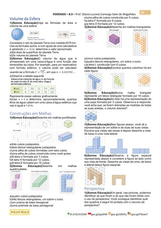 PODEMOS – B.9 – Prof. Otávio Luciano Camargo Sales de Magalhães
35.9.9214.0594 goo.gl/pjykRW goo.gl/JD6Vhj goo.gl/PSGwJT
29
Volume da Esfera
1)(Somos Educação)Veja as fórmulas de área e
volume de uma esfera:
Considere o raio do planeta Terra com medida 6370 km.
Use as fórmulas acima, e com ajuda de uma calculadora
e adotando 𝜋 = 3,14, determine o valor aproximado:
a)Da área da superfície do planeta Terra.
b)Do volume do planeta Terra.
2)(Somos Educação)O volume de água que é
armazenado em uma caixa-d’água é uma função das
dimensões da caixa. Por exemplo, para um reservatório
com formato esférico, o volume pode ser calculado
usando-se a fórmula 𝑉 =
4𝜋𝑅3
3
, em que 𝜋 = 3,141592 …
a)Observe a tabela seguinte:
Represente esses valores graficamente.
b)Use 𝜋 = 3 e determine, aproximadamente, quantos
litros de água cabem em uma caixa-d’água esférica cujo
raio é igual a 1,4 m.
Construções em Malhas
1)(Somos Educação)Desenhe em malhas pontilhadas:
a)três cubos justapostos.
b)dois blocos retangulares justapostos.
c)uma pilha de cubos formadas com seis cubos.
d)uma pilha de cubos construída como você quiser.
e)A letra U formada por 7 cubos.
f)A letra H formada por 12 cubos.
g)A letra E formada por 10 cubos.
2)(Somos Educação)Desenhe em malhas
quadriculadas.
a)quatro cubos justapostos
b)três blocos retangulares, um sobre o outro.
c)um prisma de base hexagonal.
d)uma pirâmide de base pentagonal.
e)uma pilha de cubos construída por 5 cubos.
f)a letra F formada por 8 cubos.
g)a letra O formada por 12 cubos.
3)(Somos Educação)Desenhe em malhas triangulares:
a)cinco cubos justapostos.
b)quatro blocos retangulares, um sobre o outro.
c)a letra L construída com 6 cubos.
4)(Somos Educação)Escreva quantos cubinhos há em
cada figura.
5)(Somos Educação)Numa malha triangular
represente um bloco retangular formado por 16 cubos.
6)(Somos Educação)Ao lado há uma representação de
uma peça formada por 3 cubos. Observe-a e responda:
você acha que, se forem dobradas as medidas de todas
as suas arestas, o volume dobrará?
7)(Somos Educação)Nas figuras abaixo, você vê a
representação de um sólido e de duas de suas vistas.
Escreva que vistas são essas e depois desenhe a vista
de baixo e uma vista lateral.
8)(Somos Educação)Observe a figura espacial
representada abaixo e considere a figura ao lado como
sua vista de frente. Desenhe as vistas de cima, de baixo
e lateral dessa figura espacial.
Perspectiva
1)(Somos Educação)Em geral, nas pinturas, podemos
identificar as que foram e as que não foram feitas com
o uso da perspectiva. Você consegue identificar qual
dos quadros a seguir foi pintado com o recurso da
perspectiva?
 